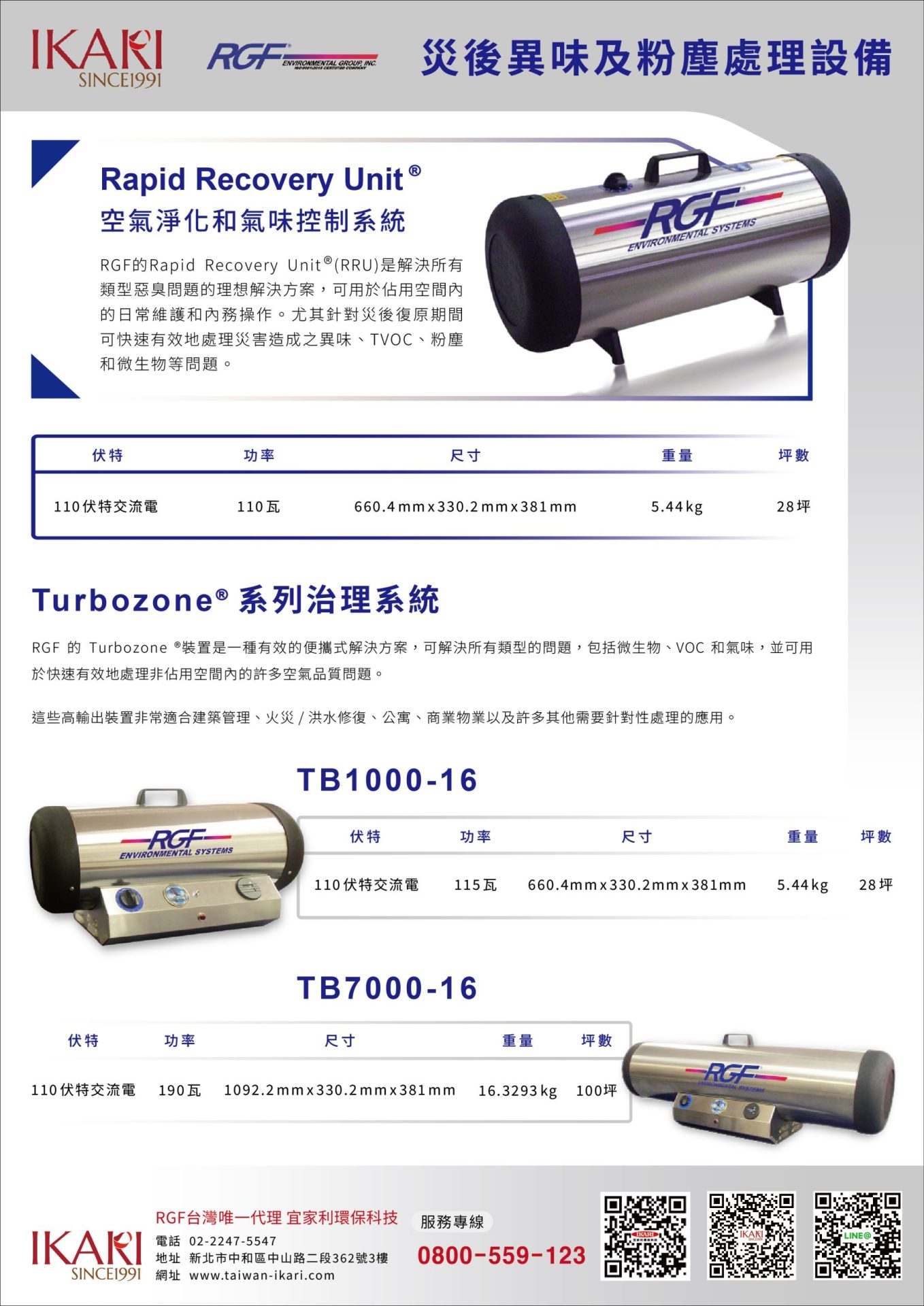 RGF-RRU-16_TB1000-16_TB7000-16_2025DM